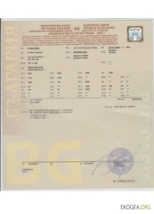 Certificat d'immatriculation du véhicule en Bulgarie